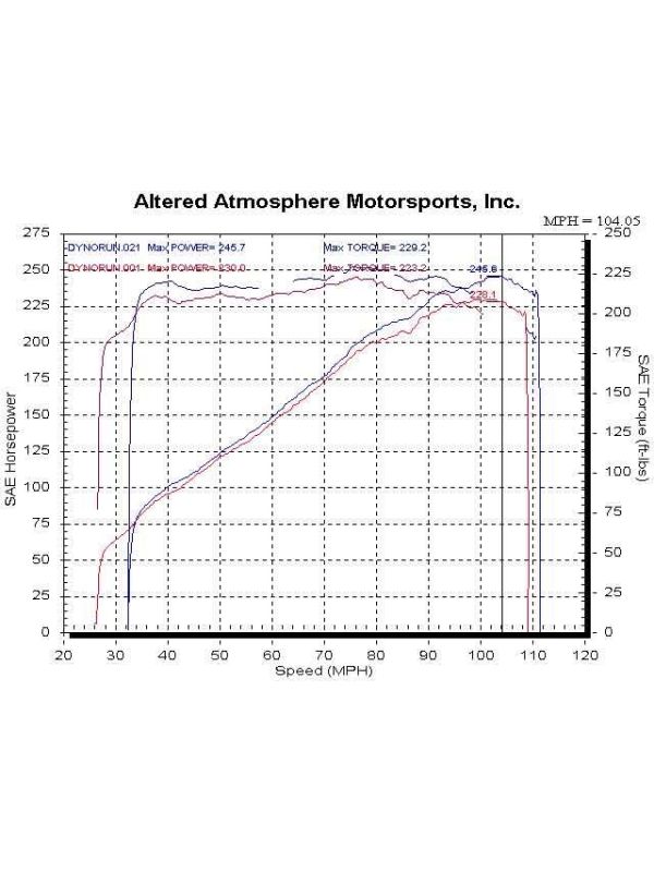 AAM ANGLED PLENUM SPACER 350Z/G35